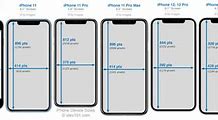 Image result for iPhone 13 Screen Size Chart