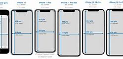 Image result for iPhone Grid Sizes