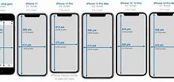 Image result for iPhone 7s Plus Screen Size