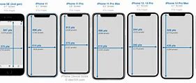Image result for iPhone Format Size