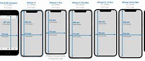 Image result for iPhone X Plus Screen Dimensions