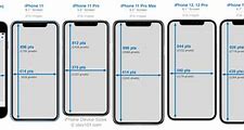 Image result for Screen Dimensions of iPhone 8