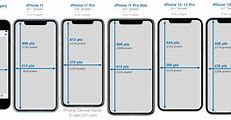 Image result for iPhone 6 and 7 Screen Size Comparison