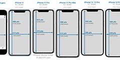 Image result for 7 Screen iPhone Size Inches