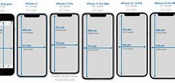 Image result for iPhone 10-Screen Size