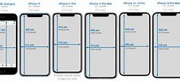 Image result for iPhone X Screen Size Comparison