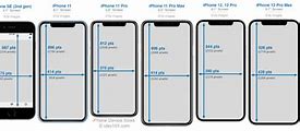 Image result for What Is the Height of a Phone