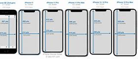 Image result for Width of iPhone 8 Plus Screen