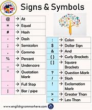 Image result for Grammar Symbols and Meanings