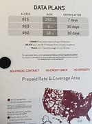 Image result for Verizon Mobile Router 5G Plans