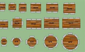 Image result for Average Thickness of Custom One Piece Table Tops