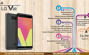 Image result for LG V20 Specs