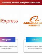 Image result for Alibaba vs AliExpress