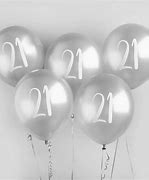 Image result for Balloon Displays