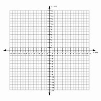 Image result for Usable Coordinate Grid