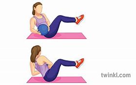 Image result for Medicine Ball Russian Twist