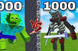 Image result for 10000 Zombies vs Mutant Wit Her