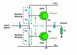 Image result for Class AB Amplifier Diode Biasing