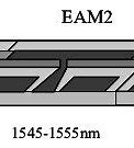 Image result for Layout of eDRAM