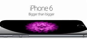 Image result for 6 Plus Specs