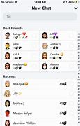 Image result for Side View Best Friend Emoji