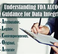 Image result for Alcoa Data Integrity
