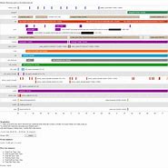 Image result for AGM Battery Size Chart