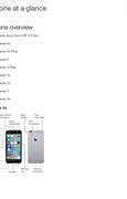 Image result for apple 6s manual