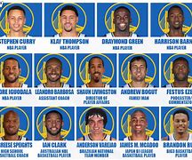 Image result for Golden State Warriors All-Time
