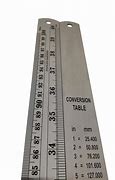 Image result for How Much Is One Meter