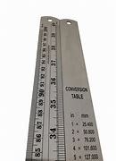 Image result for Ruler Meter Stand Steel