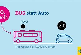 Image result for Ich Muss Hier Raus Bus