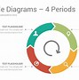 Image result for Diagram of Cycle Movement for PPT Template