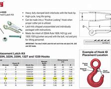 Image result for Chain Hook Safety Latch