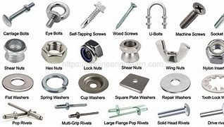 Image result for Different Types of Plastic Clips and Fasteners