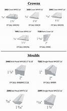 Image result for PVC Trim Sizes