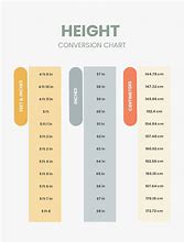 Image result for Height to Cm