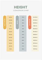 Image result for Height Conversion Feet to Inches Calculator