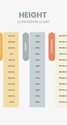 Image result for How Tall Is 63.5 Inches
