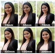 Image result for Best Portrait Lens Focal Length
