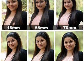 Image result for Camera Lens Focal Length Comparison