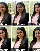 Image result for 16Mm Length