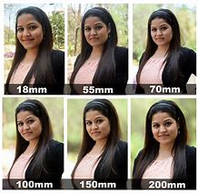 Image result for Focal Length Differences
