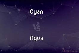 Image result for Cyan Vs. Aqua