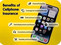 Image result for Phones Insurance Pros and Cons