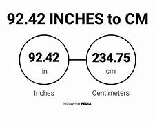 Image result for 42 Inch Things