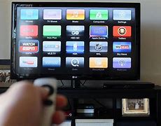 Image result for Apple TV 4G