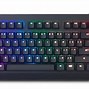 Image result for How to Type Add-On Keyboard