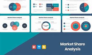 Image result for Brand Market Share Analysis