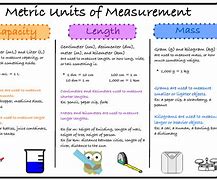 Image result for Metric Volume